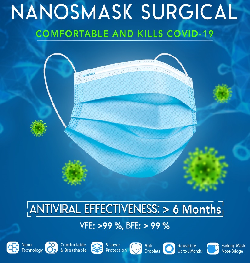 NanosMask Surgical